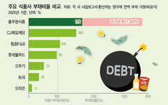 뉴스이미지