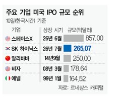 뉴스이미지