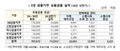 뉴스이미지