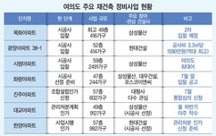 뉴스이미지