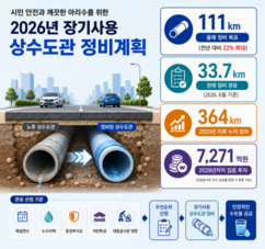 뉴스이미지