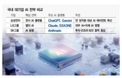 뉴스이미지