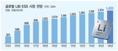 뉴스이미지