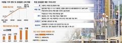 뉴스이미지