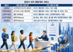 뉴스이미지