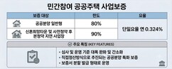 뉴스이미지