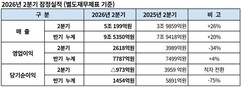 뉴스이미지