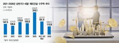 뉴스이미지