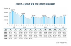 뉴스이미지