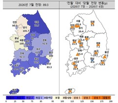 뉴스이미지
