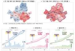 뉴스이미지