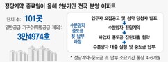 뉴스이미지