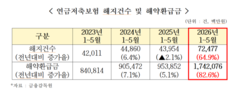 뉴스이미지