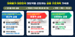 뉴스이미지