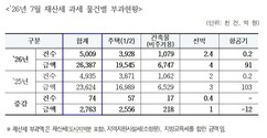뉴스이미지
