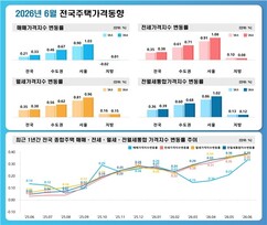 뉴스이미지