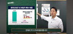 뉴스이미지