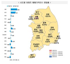 뉴스이미지
