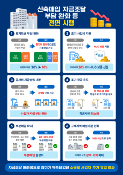 뉴스이미지