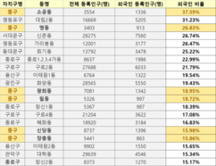 뉴스이미지