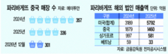 뉴스이미지