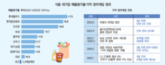 뉴스이미지