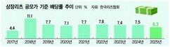 뉴스이미지