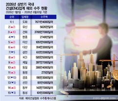 뉴스이미지
