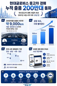 뉴스이미지