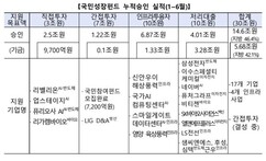 뉴스이미지