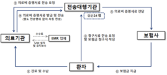 뉴스이미지
