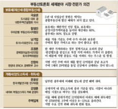 뉴스이미지