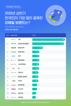 뉴스이미지