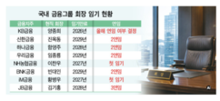 뉴스이미지