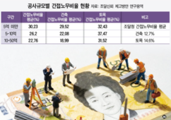 뉴스이미지