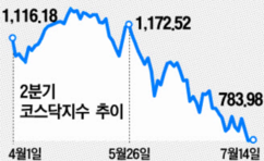 뉴스이미지