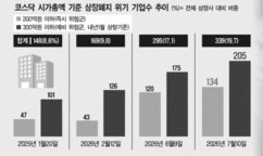 뉴스이미지