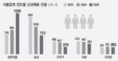 뉴스이미지