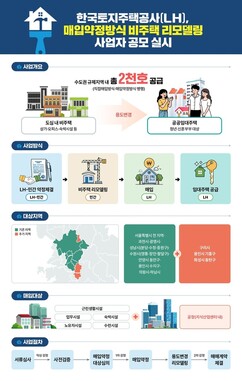 뉴스이미지