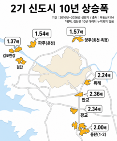 뉴스이미지