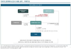 뉴스이미지