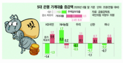 뉴스이미지