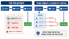 뉴스이미지