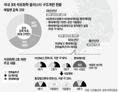뉴스이미지