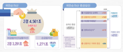 뉴스이미지
