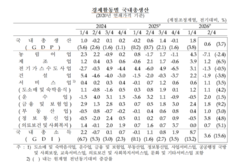 뉴스이미지