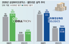 뉴스이미지