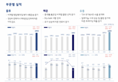 뉴스이미지