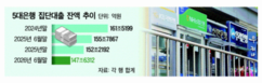 뉴스이미지