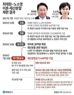 뉴스이미지